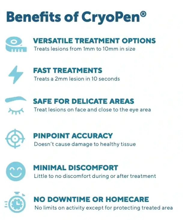 Benefits of Cryopen for angiofibroma removal Ayr from Lipo Sculpt - contact us today!