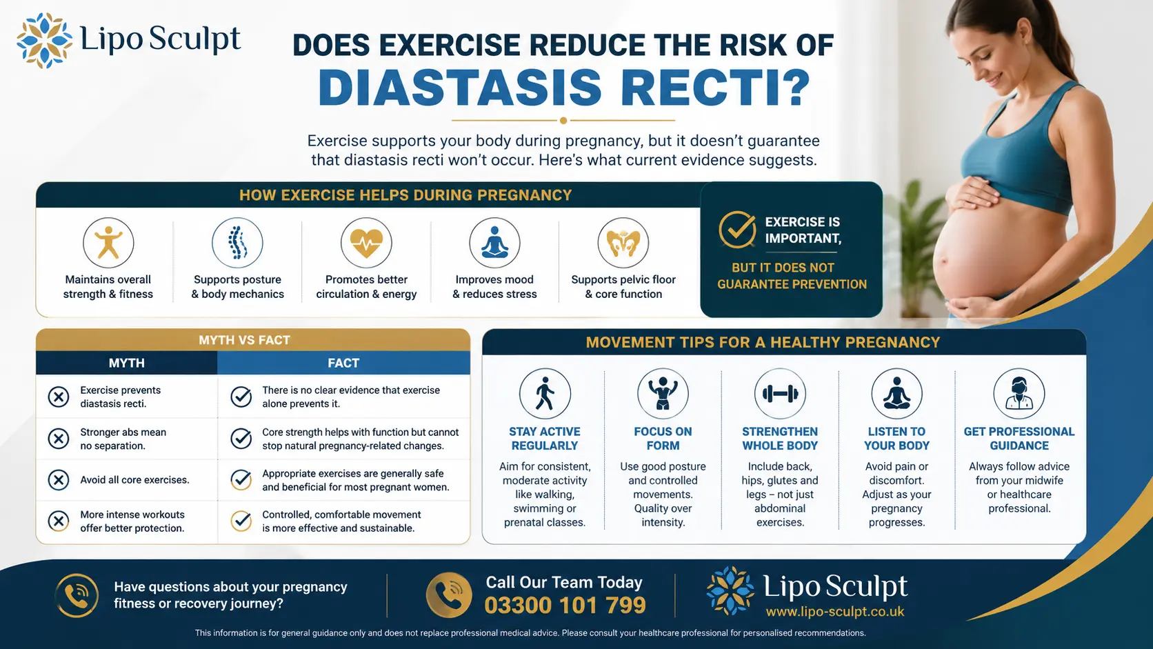 Does Exercise Reduce the Risk of Diastasis Recti? 1 Does excercise reduce the risk of diastasis recti Ayr : The Bigger Picture